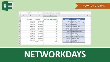 How To Use The NETWORKDAYS Function In Excel | Beginner Tutorial