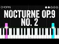 Chopin - Nocturne Op.9 No.2 | EASY Piano Tutorial