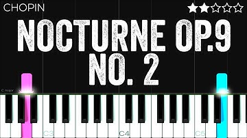 Chopin - Nocturne Op.9 No.2 | EASY Piano Tutorial
