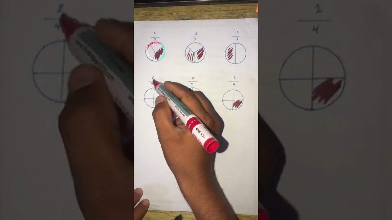 شرح الكسور ، ثلث ، ربع ، نصف