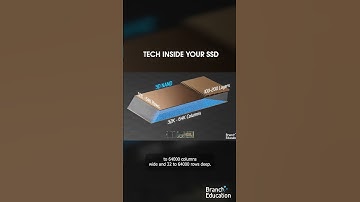 How Do Solid State Drives Work?