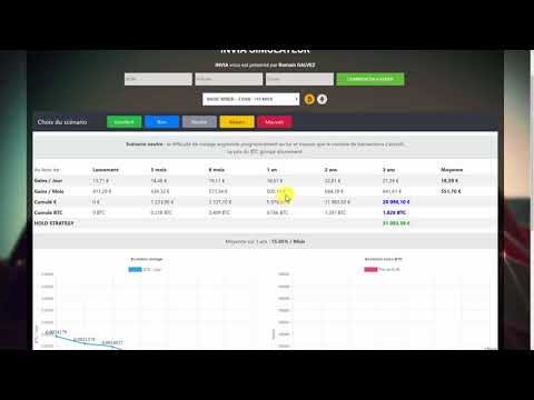 INVIA World SIMULATOR: Calculateur de gains