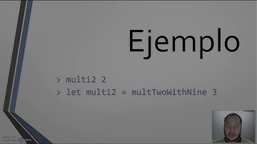 Currificación - Programación funcional