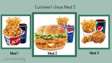 Command, Iterator, Builder, Observer & Interpreter Design Patterns