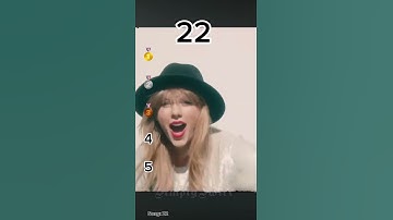 Rank these Taylor Swift Music Videos without knowing what’s next! #taylorswift