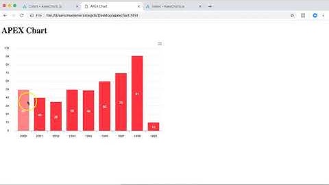 APEXcharts JS adjust the bar chart color [4/4]
