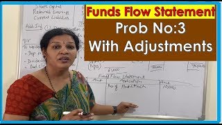 9. "Funds Flow Statement: Problem No: 3" With Adjustments By Dr.Devika Bhatnagar screenshot 4