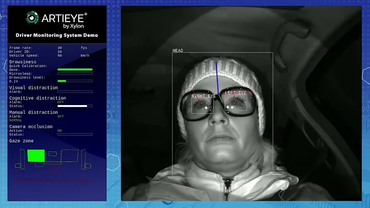 Xylon ARTIEYE DMS Test Vehicle