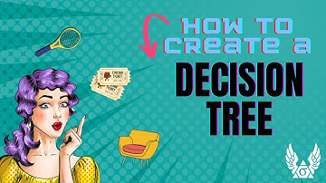 How to Create a Decision Tree with Flying Logic