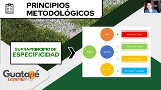 Carlos López Cuartero | Periodización Táctica. Aplicación Personal al Fútbol Base