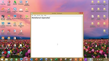 Relational Operators in Java