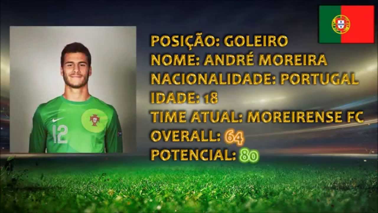 As maiores promessas de FIFA 15