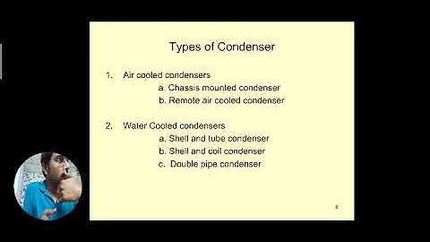 Lecture on condensers and Types of Condensers in Refrigeration equipment