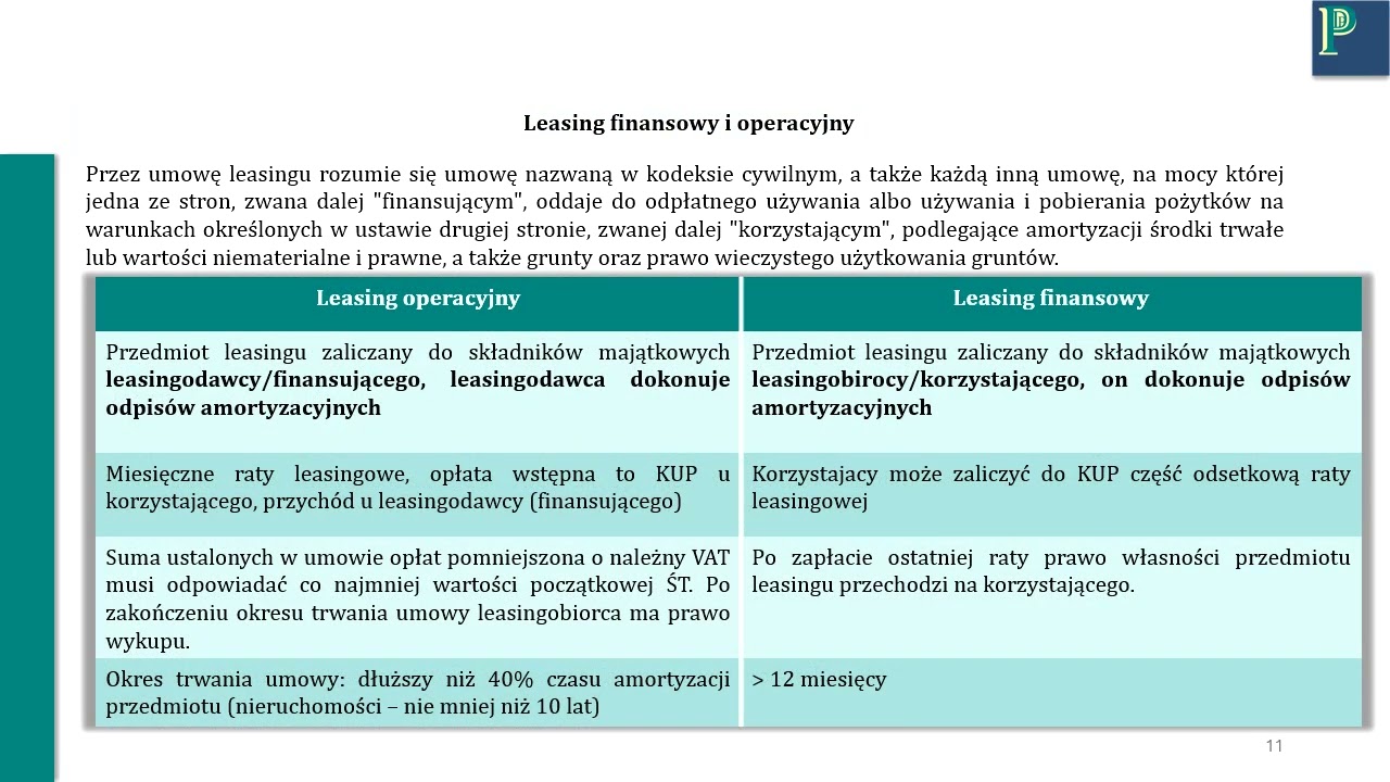 Egzamin ustny na doradcę podatkowego 2025, Lekcja 19