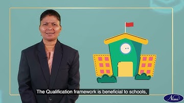 National Skill Qualification Framework NSQF PART 1 | NIMI | DIGITAL | KANNADA |