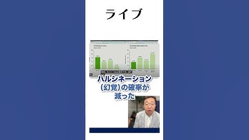 【速報】ChatGPTにGPT-4.5が登場！　#ChatGPT #AI #Tech千一夜 #shorts