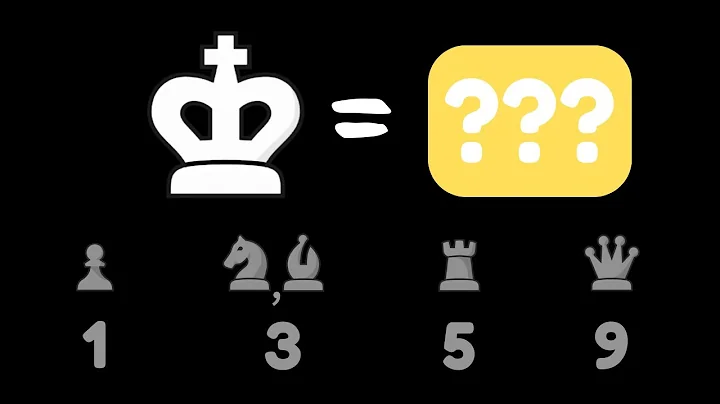 How Many Points is the King Actually Worth? (As a Piece)