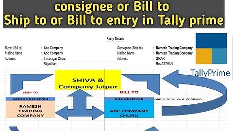 Consignee & Buyer Diffrance in tally / Bill To and Ship to in tally prime