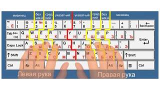 Слепой десятипальцевый метод печати Главная фишка