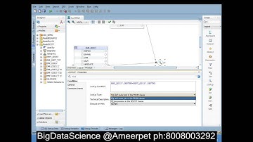 ODI 12C || Usage of LOOKUP Component || BigDataScience Technologies