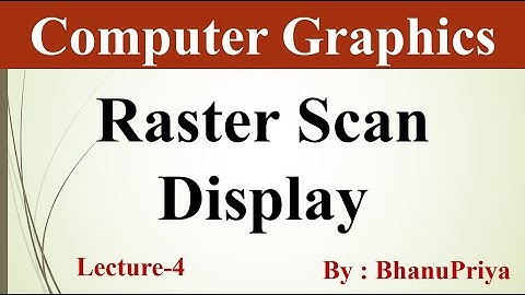 Raster Scan Display Algorithm | Computer Graphics by BhanuPriya | Lec-4