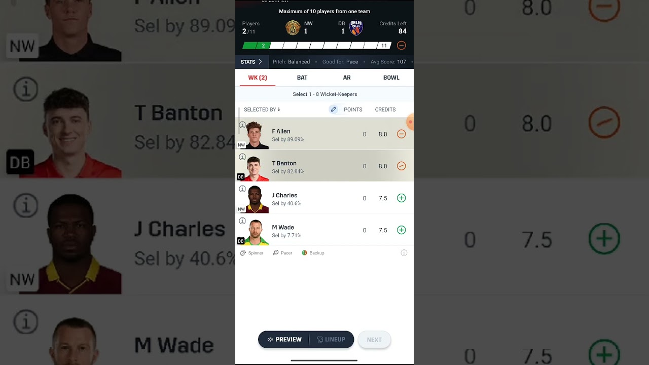 NW vs DB Dream11, NW vs DB Dream11 Prediction, NW vs DB Today 4th T10 Match Abu Dhabi T10 League