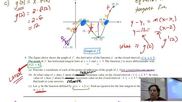 Curve Sketching Review Video #1,2