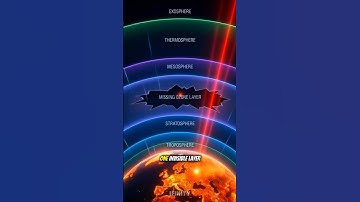 What If The Ozone Layer Disappeared Overnight?🤯 #shorts