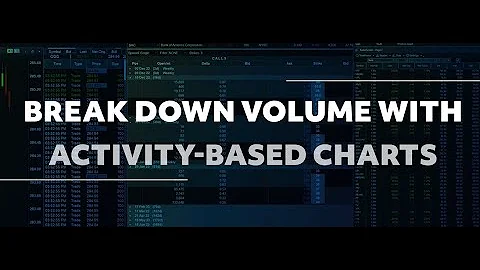 Desktop QuickStart - Break Down Volume with Activity Based Charts