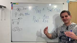 Power (physics) basics explained