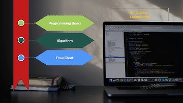HSC ICT Chapter 5 - দারুণ কৌশলে প্রোগ্রামিং [Bangla & Eng. V] ক্লাস # ০১