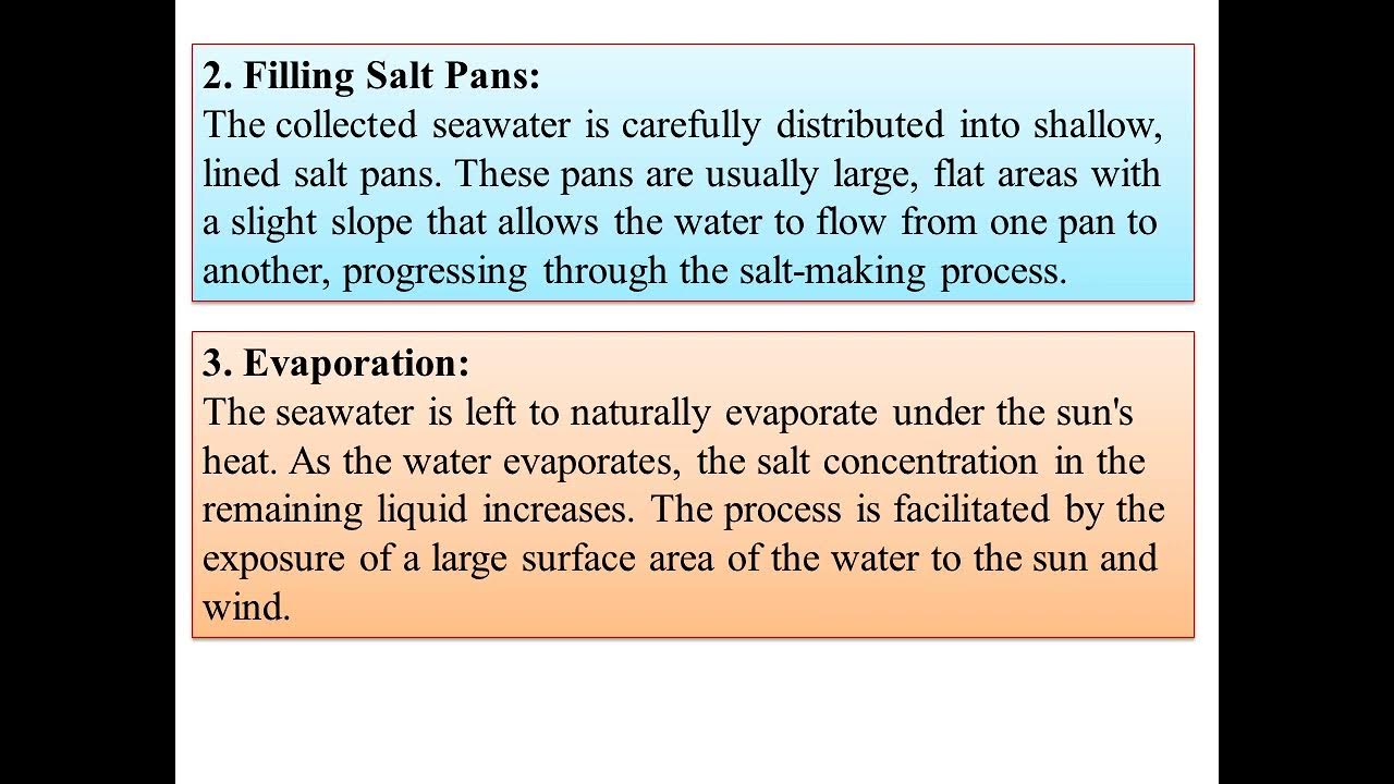 VI SEM Paper VII ChemistryManufacture, application, analysis