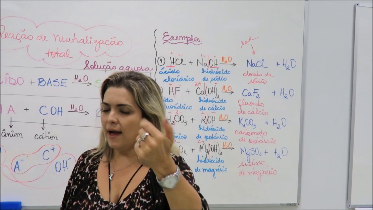 Reação de Neutralização