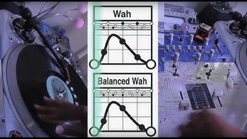 [LEFT HAND_HAMSTER] The Wah Skratch :: speed practice & freestyle :: Dj Raedawn ::