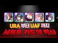 【우마무스메】 과연 과금은 점점 매워지는가? 서포트 카드의 역사 [ URA 부터 UAF 까지 ]