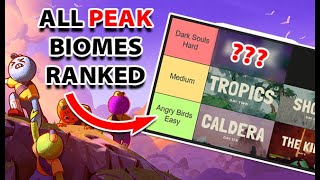 PEAK - ALL BIOMES RANKED (From Easiest to Hardest)
