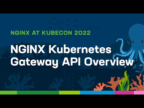 NGINX Kubernetes Gateway API Overview