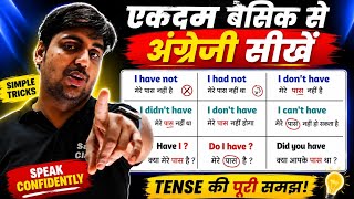 तोते 🦜 की तरह रटो 👉🏻 I have, I had, Haven't, I don't have, I didn't have, I can't have