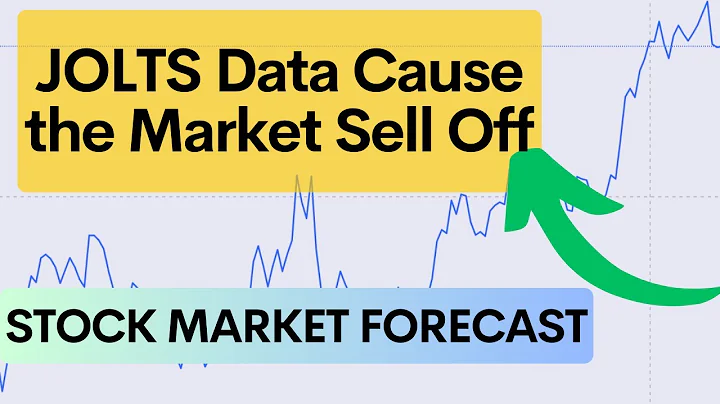 NVDA AAPL MSFT AMZN GOOGL META TSLA Price Forecast