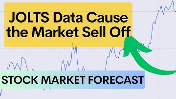 NVDA AAPL MSFT AMZN GOOGL META TSLA Price Forecast