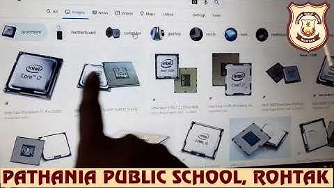 Pathania World Campus- Class 4- Computer- Chapter-2 (Computer- Inside the System Unit)