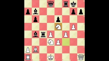 Day :27 Game : 14  How to play  chess Without king? #chesss #chess #chessgrandmaster
