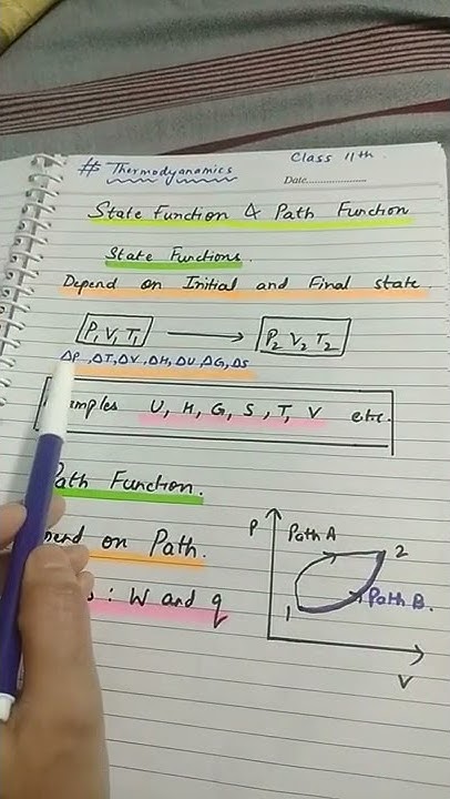 state function and path functions # thermodyanamics#shorts#ytshortvideo ...