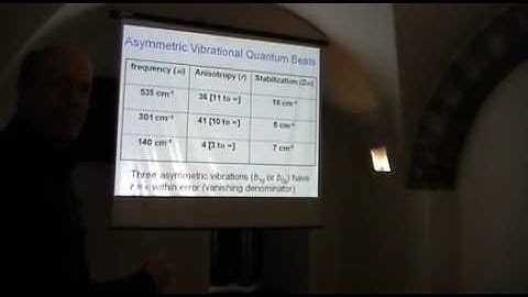 Femtosecond Electronic Motion via Conical Intersections & Funnels - D.M.Jonas