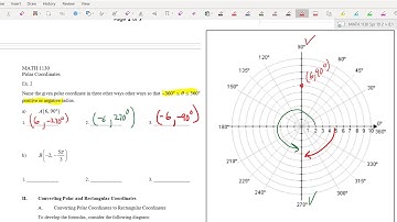 MATH 2411 Calculus II Section 12.2 Polar coordinates