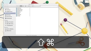 Keyboard Shortcuts for screen captures on Mac OS X