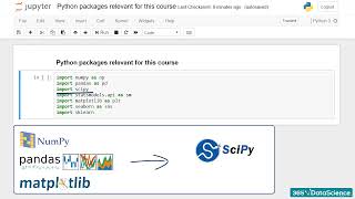 142 Python Packages Installation (ADVANCE STATISTICAL METHODS - LINEAR REGRESSION WITH STATS MODELS)