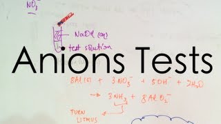 Identifying Anions