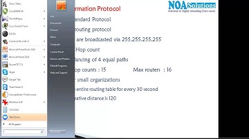 CCNA Routing & Switching: RIP