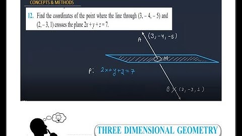 Find the coordinates of the point where the line through (3,-4,-5) and (2,-3,1) crosses the plane...
